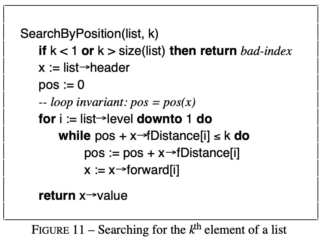 Skip list algo from old book