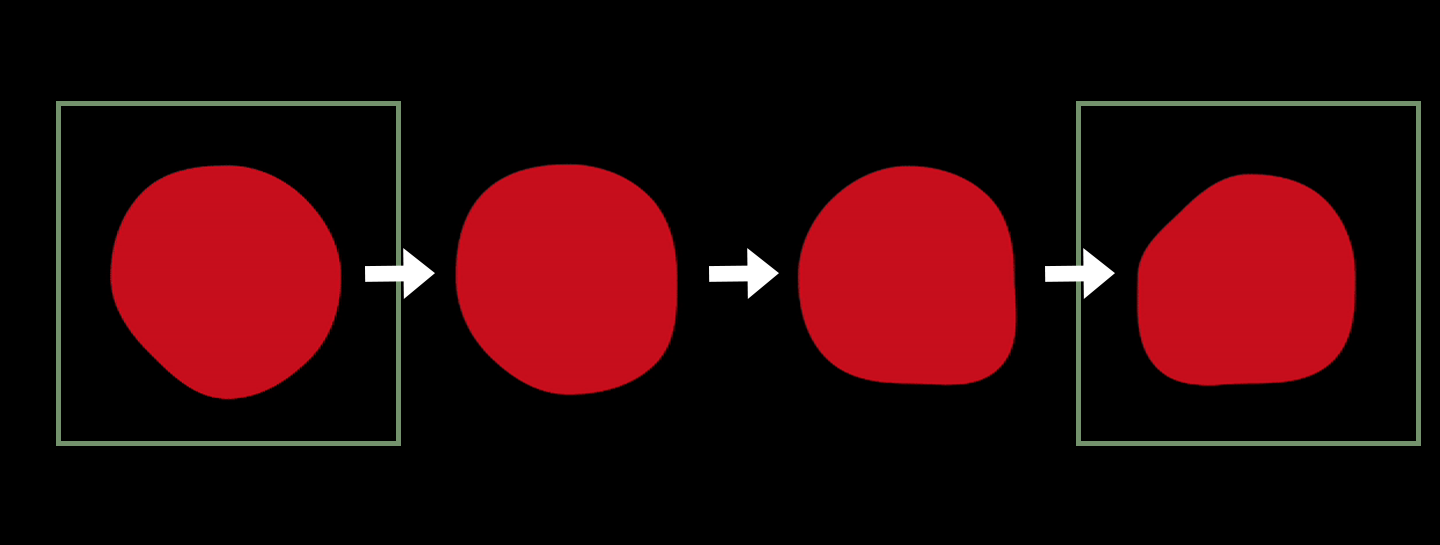 Smooth change between two shapes (states)