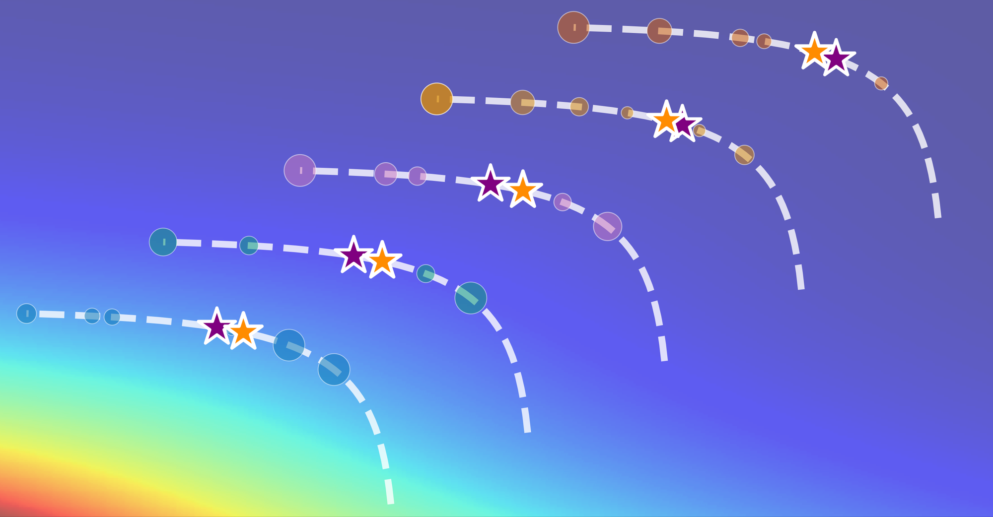 Rethinking Quantization-Aware Training: Why Your QAT Length is Probably Wrong